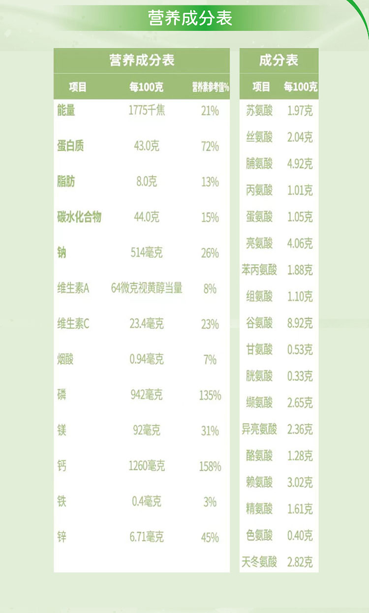 CA88����(�й���) - Ψһ�ٷ���վ